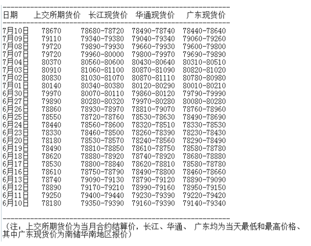 微信截圖_20250710175544.png